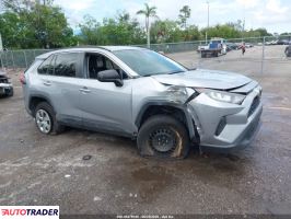 Toyota Pozostałe 2020 2