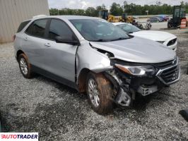 Chevrolet Equinox 2021 1 Chevrolet Equinox 2021 1