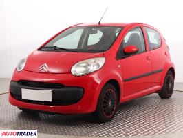 Citroen C1 2006 1.0 67 KM