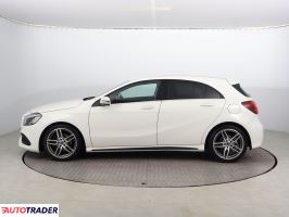Mercedes A-klasa 2016 1.5 107 KM