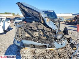 Ford Pozostałe 2023 3