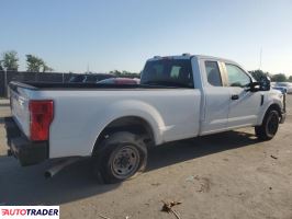 Ford Pozostałe 2021 6 Ford Pozostałe 2021 6