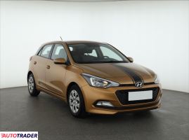 Hyundai i20 - zobacz ofertę