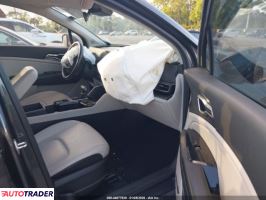 Kia Sportage 2023 2