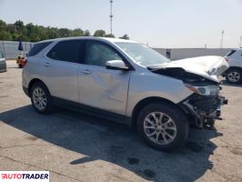 Chevrolet Equinox 2019 1 Chevrolet Equinox 2019 1