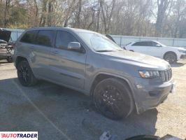 Jeep Grand Cherokee 2021 3