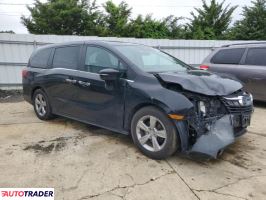 Honda Odyssey 2020 3 Honda Odyssey 2020 3
