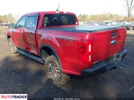 Ford Ranger 2021 2 Ford Ranger 2021 2