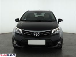 Toyota Avensis - zobacz ofertę