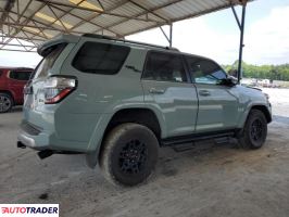 Toyota Pozostałe 2022 4 Toyota Pozostałe 2022 4