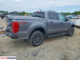 Ford Ranger 2021