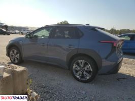 Subaru Pozostałe 2023