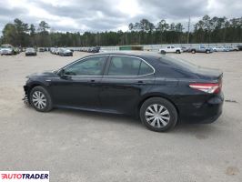 Toyota Camry 2020 2 Toyota Camry 2020 2