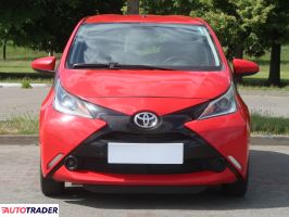 Toyota Aygo 2015 1.0 68 KM Toyota Aygo 2015 1.0 68 KM