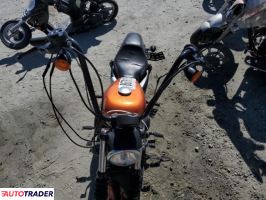 Harley-Davidson Pozostałe 2020