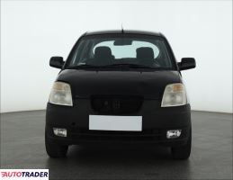 Kia Picanto 2007 1.1 64 KM