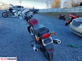 Royal Enfield Pozostałe 2022