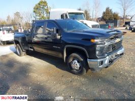 Chevrolet Silverado - zobacz ofertę
