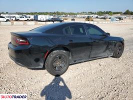 Dodge Charger 2021 5