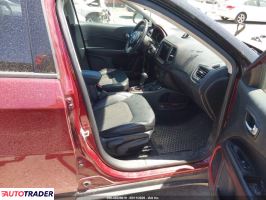 Jeep Compass 2021 2