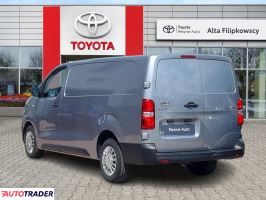 Toyota Pozostałe 2023 2.0