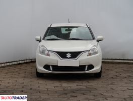 Suzuki Baleno 2017 1.2 88 KM