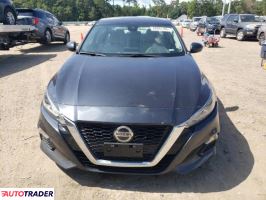 Nissan Altima 2021