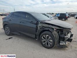 Lexus Pozostałe 2023