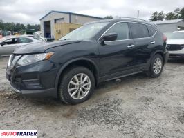 Nissan Rogue 2020 2 Nissan Rogue 2020 2