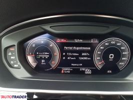 Audi A8 2018 3.0 286 KM