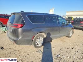 Chrysler Pacifica 2023 3