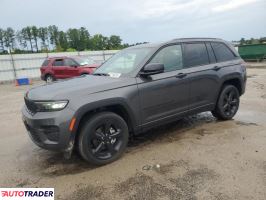 Jeep Grand Cherokee 2023 3