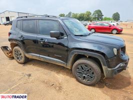 Jeep Renegade 2020 2