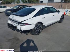 Hyundai Pozostałe 2023