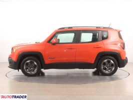 Jeep Renegade 2015 1.6 108 KM