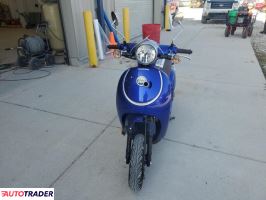 Honda C 2023