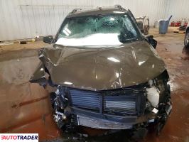 Chevrolet Equinox 2024 1