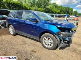 Chevrolet Equinox 2023 1