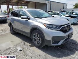 Honda CR-V 2020 1 Honda CR-V 2020 1