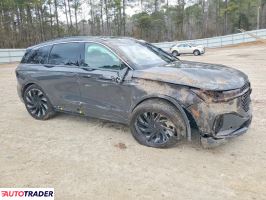 Lincoln Pozostałe 2024 2