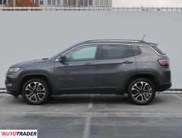 Jeep Compass 2021 1.3 147 KM