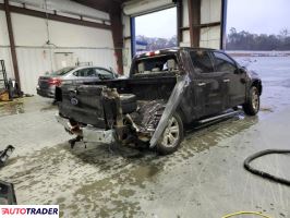 Ford Pozostałe 2020 3