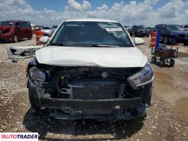 Kia Rio 2023 1