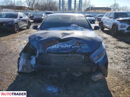 Kia Pozostałe 2022 2