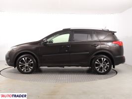 Toyota RAV 4 2015 2.0 122 KM Toyota RAV 4 2015 2.0 122 KM