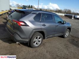 Toyota Pozostałe 2024 2 Toyota Pozostałe 2024 2