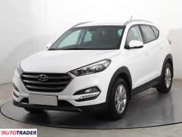 Hyundai Tucson 2015 1.7 113 KM