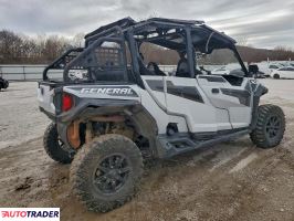 Polaris Pozostałe 2022