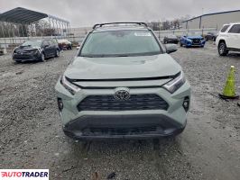 Toyota Pozostałe 2023 2