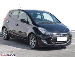 Hyundai ix20 - zobacz ofertę